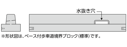 大型化・長尺化プレキャストコンクリート製品図面